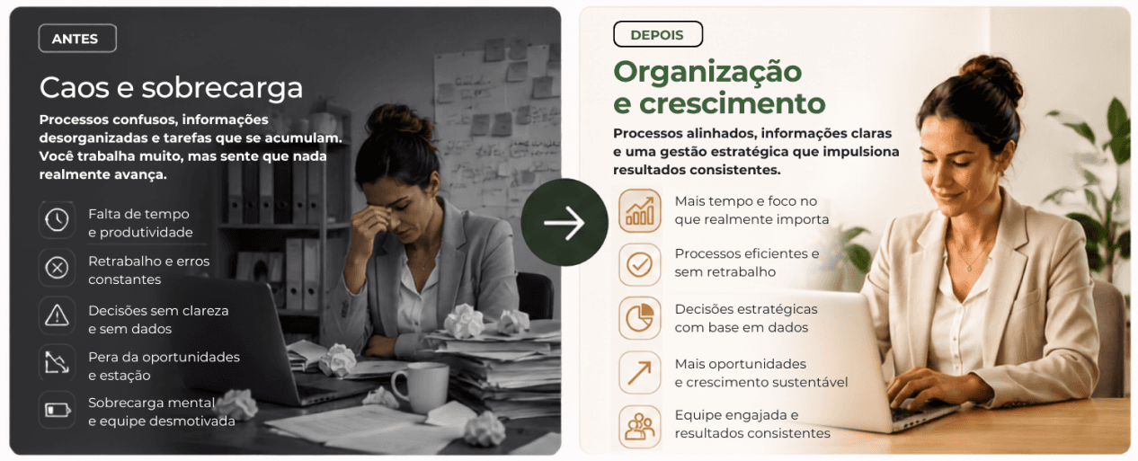 Comparativo Antes e Depois